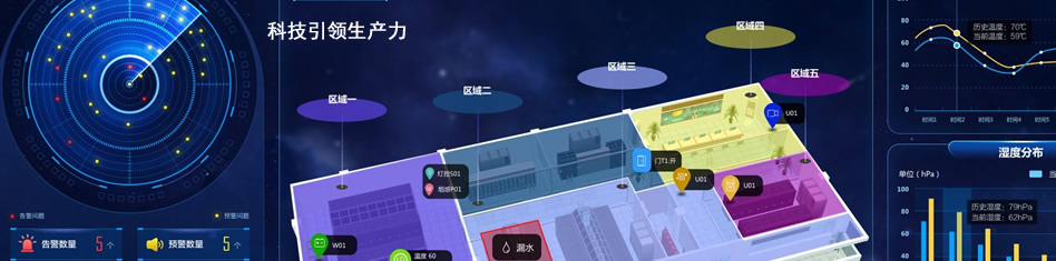 能耗云管理系統(tǒng)